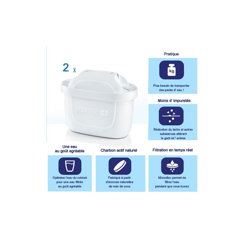 Maxtra plus - Pack de 2 cartouches filtrantes Brita