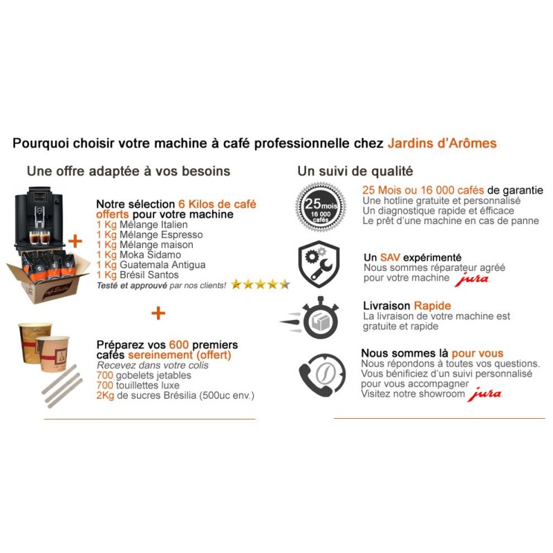 WE6 PianoBlack Jura + Offre Pro